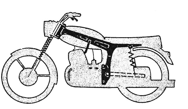 موتورسیکلت ایژ مدل ساتورن